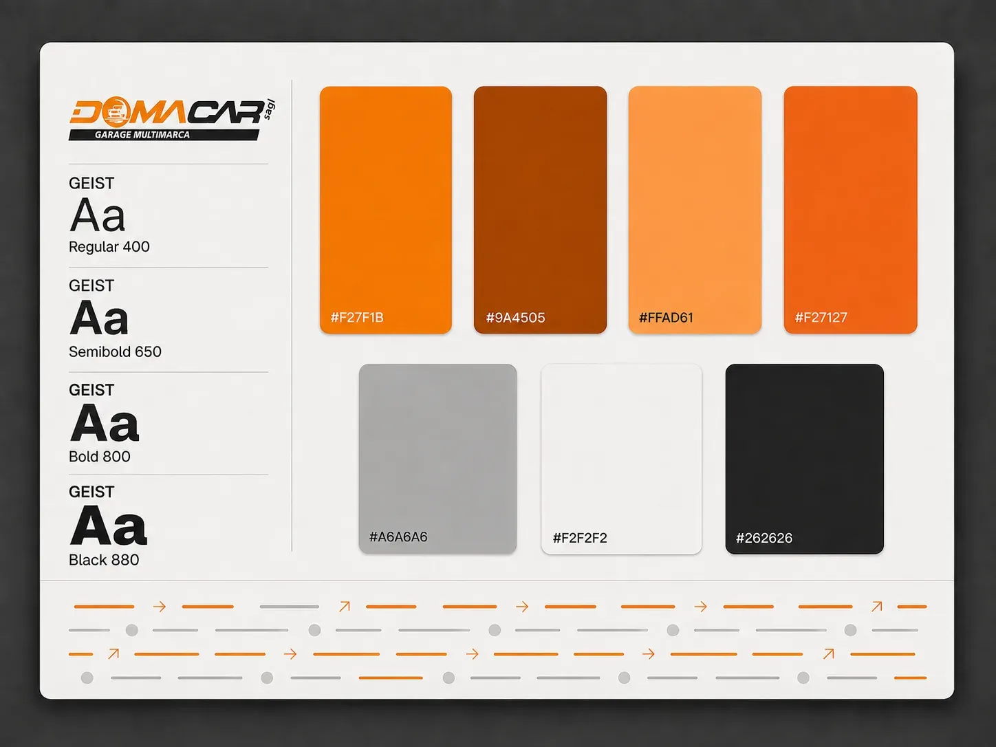 Tavola con il logo DomaCar, i quattro pesi del carattere Geist e i colori della palette.